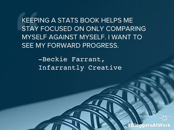 Bloggers At Work - Beckie Farrant Quote